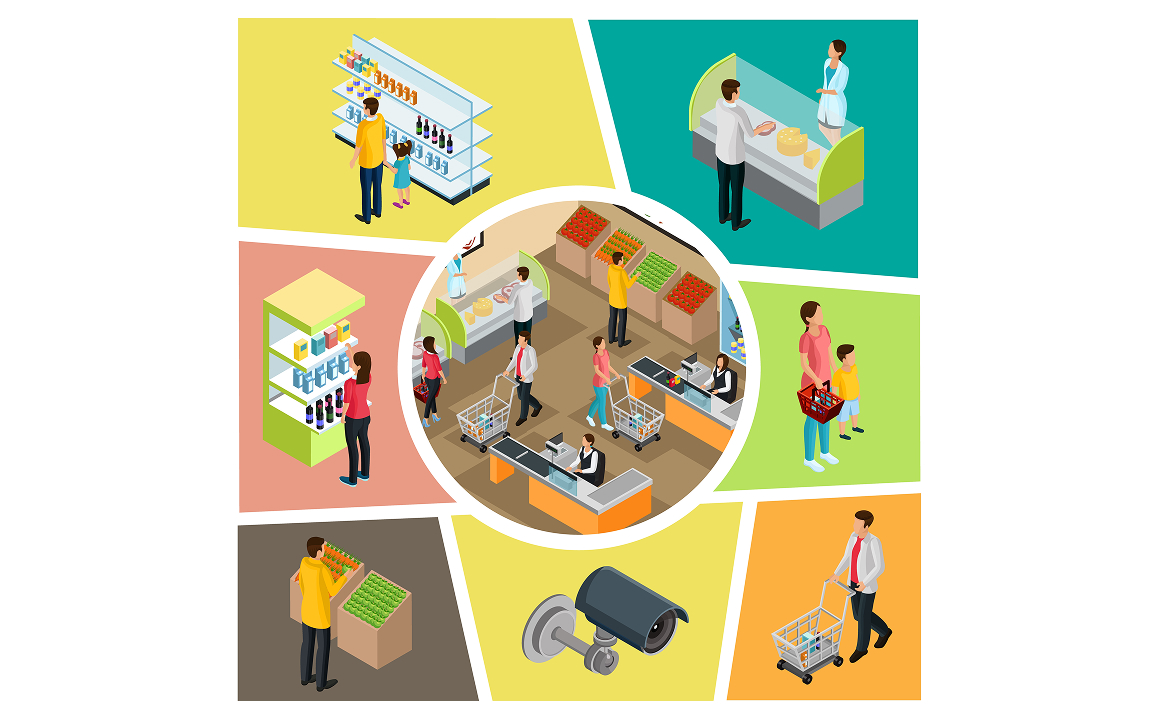 Контроль торгового зала, покупателей и кассовых операций с помощью камер 
видеонаблюдения